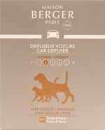 Anti-Odour Animal Car Diffuser Refill – 2 Pack