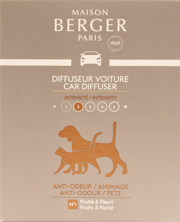 Anti-Odour Animal Car Diffuser Refill – 2 Pack